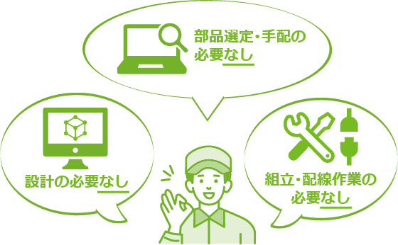 部品選定･手配の必要なし 設計の必要なし 組立･配線作業の必要なし