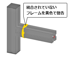 統合さてれいないフレームを黄色で警告