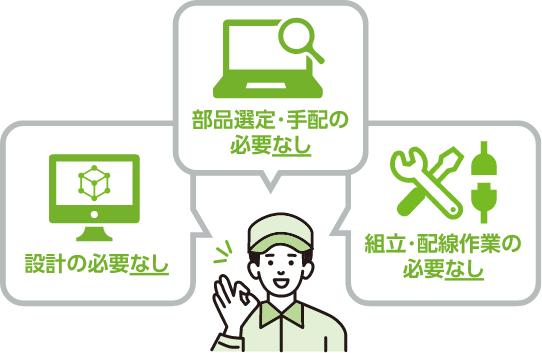 部品選定・手配の必要なし　設計の必要なし　組立・配線作業の必要なし