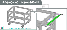 本体(SF)にハンドル(GF)取り付け
