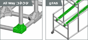 All Way コネクタ　gfas