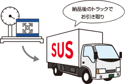 納品後のトラックでお引き取り