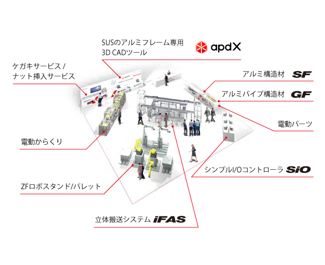 出展イメージ図